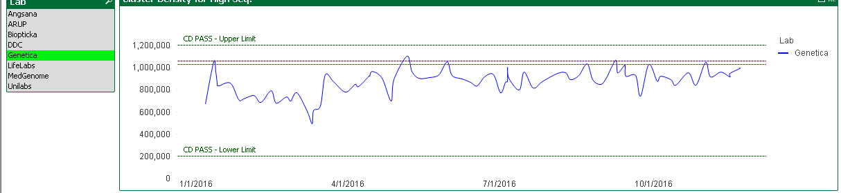 line chart.PNG